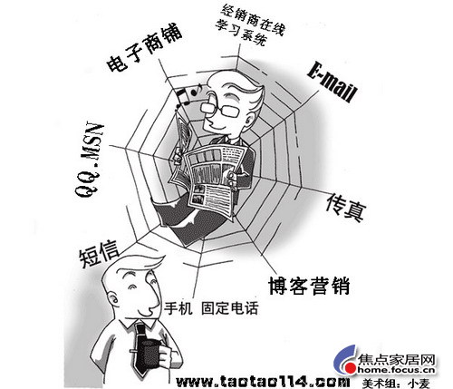 2008֮W(wng)j(lu)IN