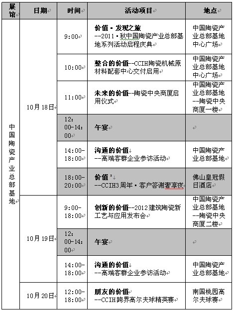 第十八屆中國(guó)國(guó)際陶瓷及衛(wèi)浴博覽交易會(huì)